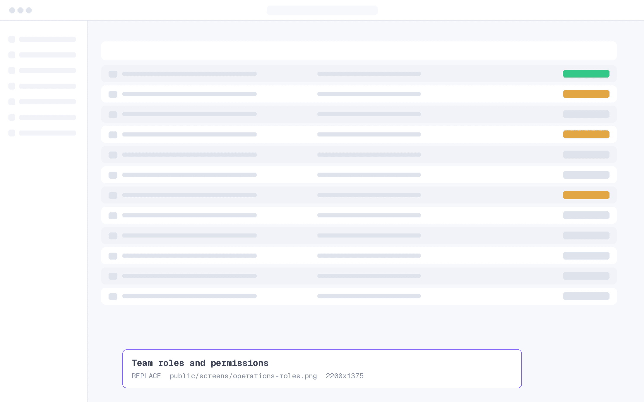 Team roles and permissions table